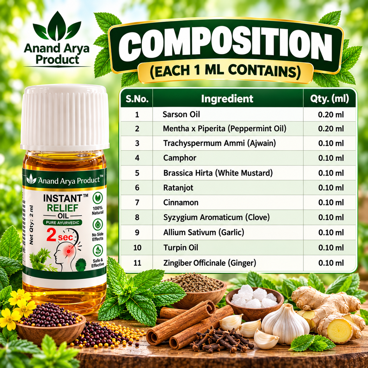 Anand Arya Instant Relief Oil