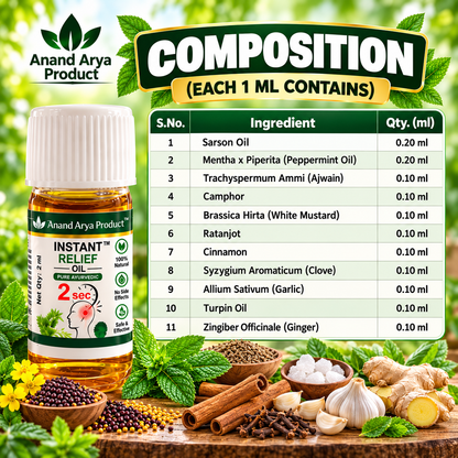 Anand Arya Instant Relief Oil